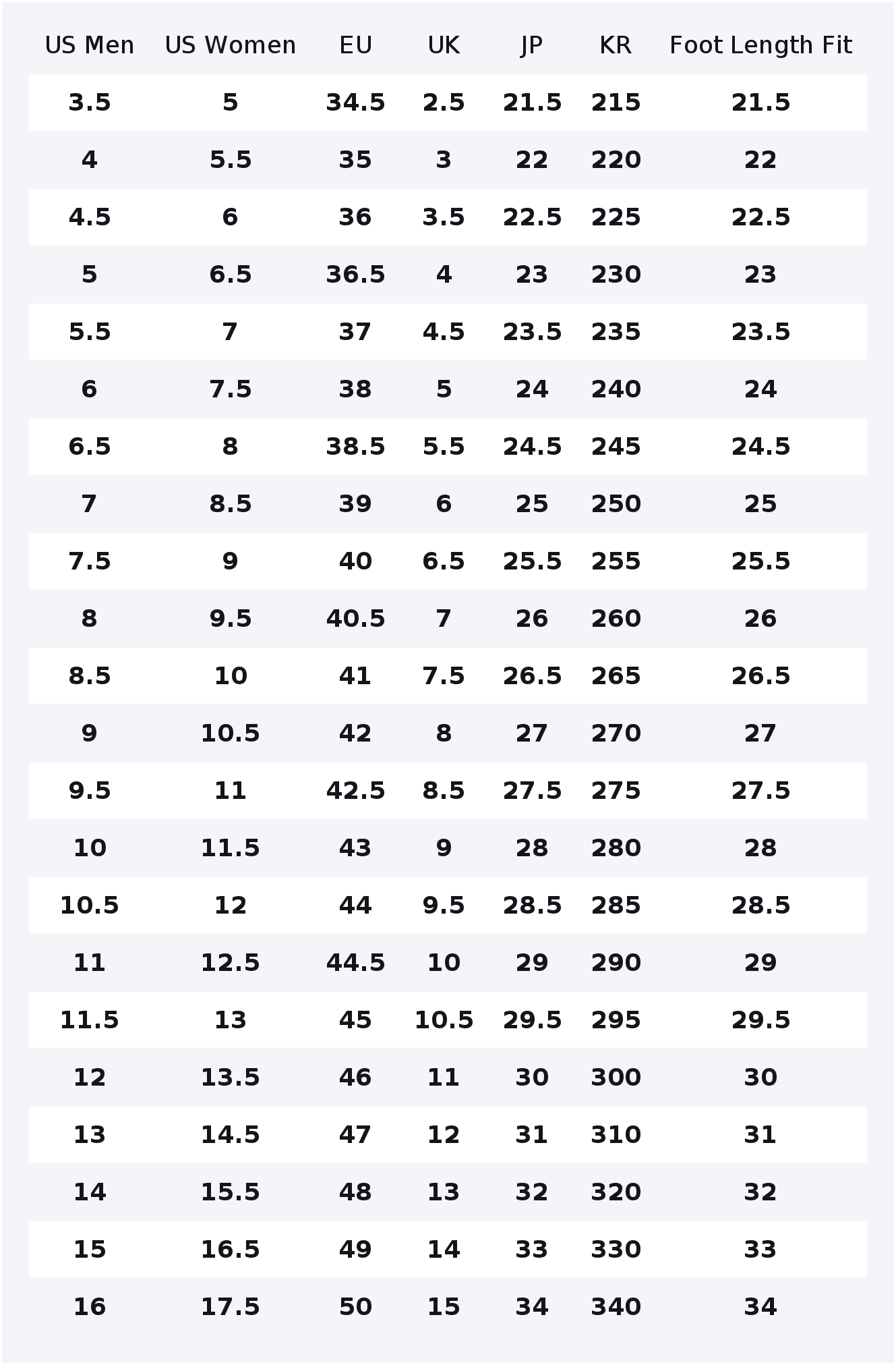 Vans Sk8 Hi High-Top Skateboar – Vans Shoes Sk8-Hi Bewertung und Preis
